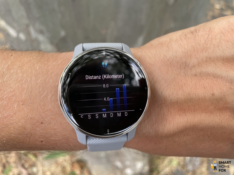 Вы можете видеть трекер активности Garmin Venu 2 Plus.